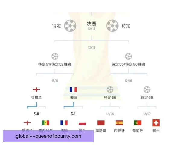 2026世界杯赛程密集球员跨时区飞行面临身体与竞技双重压力